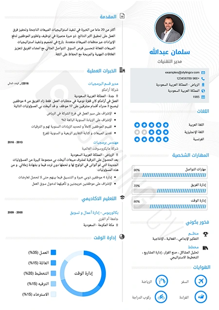 قالب المفهوم