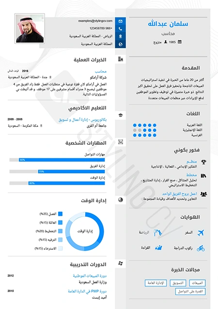 قالب انفلكس