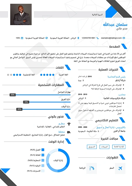 قالب بوليغون