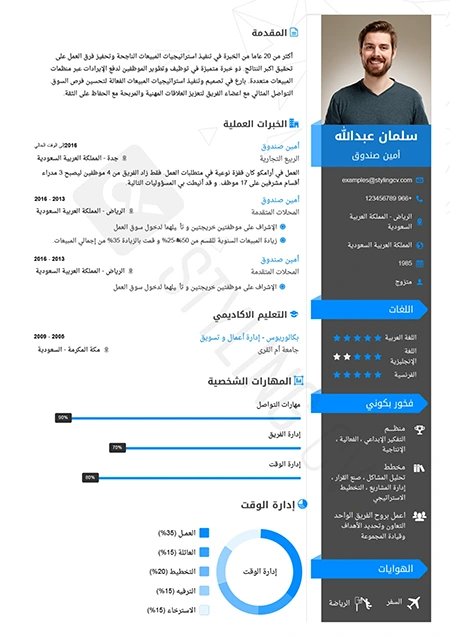قالب ريبو
