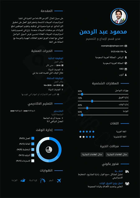 قالب سيريفا