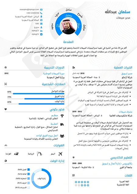 قالب ذكي
