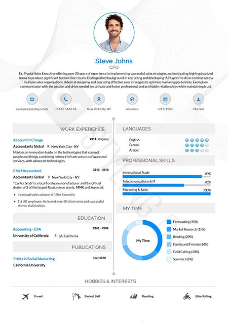 Functional Resume Template